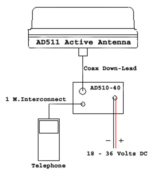 AH-AD511