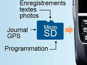 ID-52E
