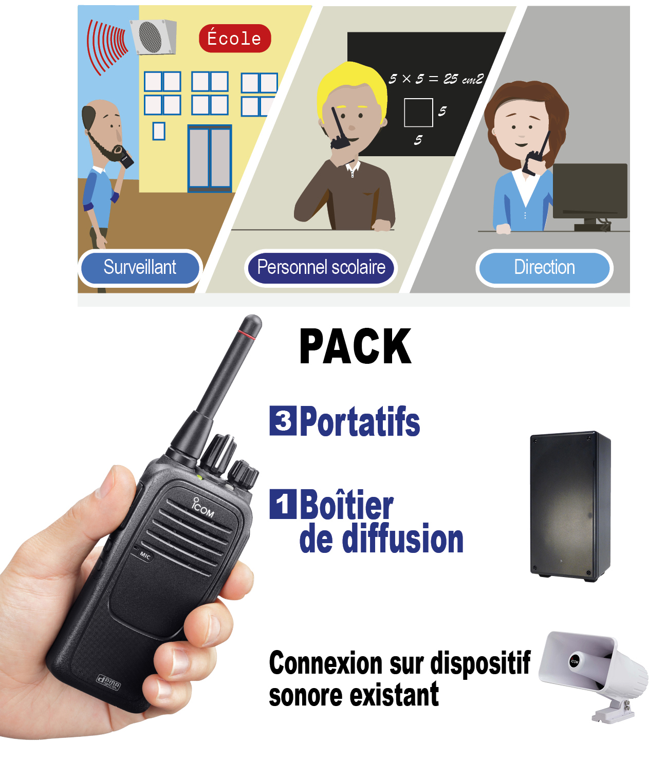 PACK-PPMS-2