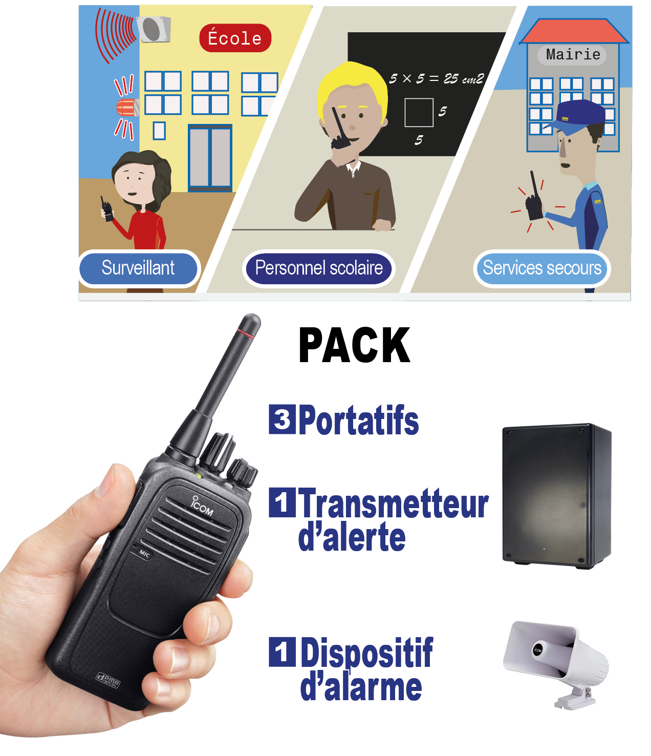 PACK-PPMS-3